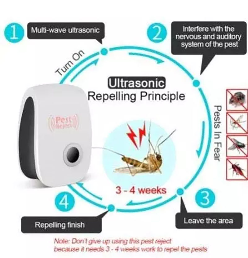 repelente ultrassônico de mosquitos
