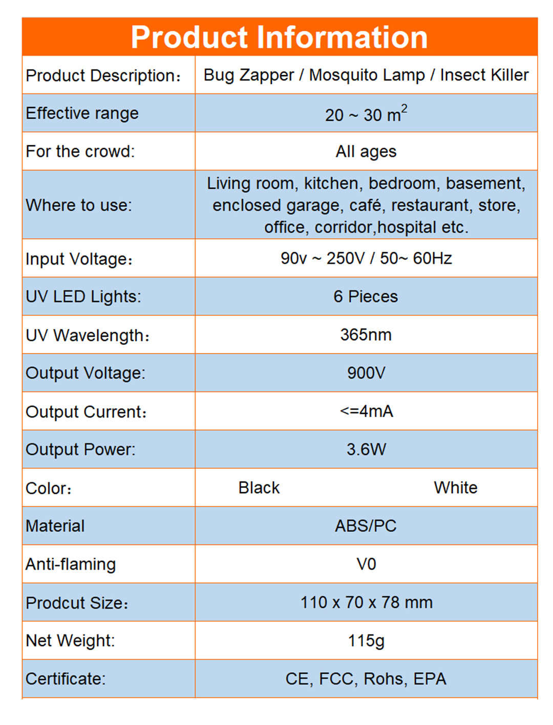 Amazon Hot Sale Ηλεκτρική λάμπα εξόντωσης κουνουπιών Έξι λαμπτήρες χάντρες μεγάλου μεγέθους Οικιακό πλαστικό πυρίμαχο υλικό (8)