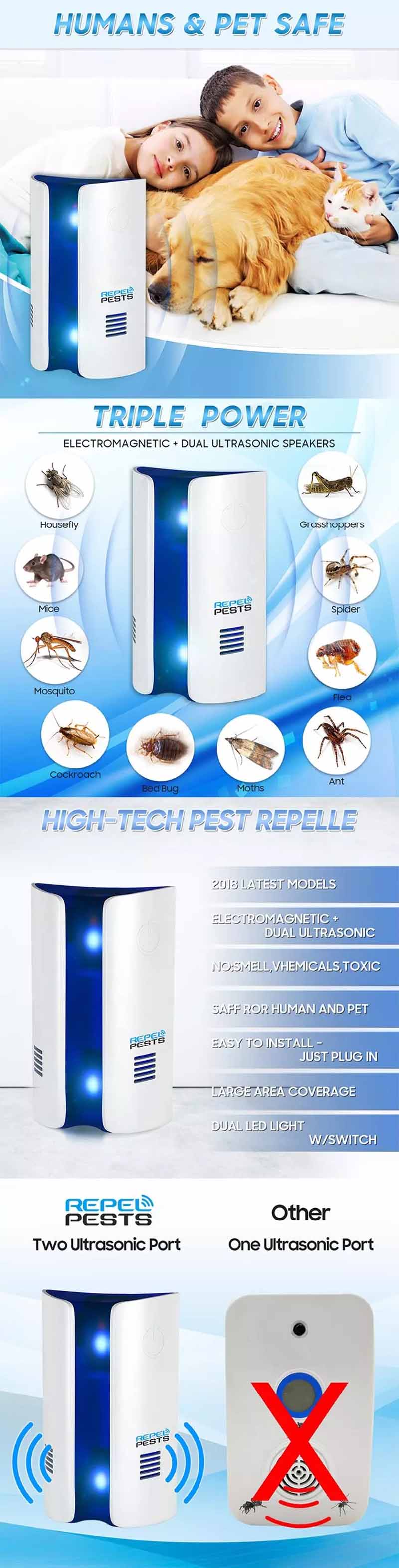 Ny skadedjursbekämpning, ultraljudsavstötare, uppgraderad elektronisk skadedjursbekämpning inomhus med nattljus som stöter bort gnagare och insekter2